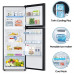 Refrigerator: Samsung 301 L, 2 Star, Convertible 5-in-1 Digital Inverter, with Display Frost Free Double Door Refrigerator (RT34C4522B1/HL, Black Matt, 2023 Model)